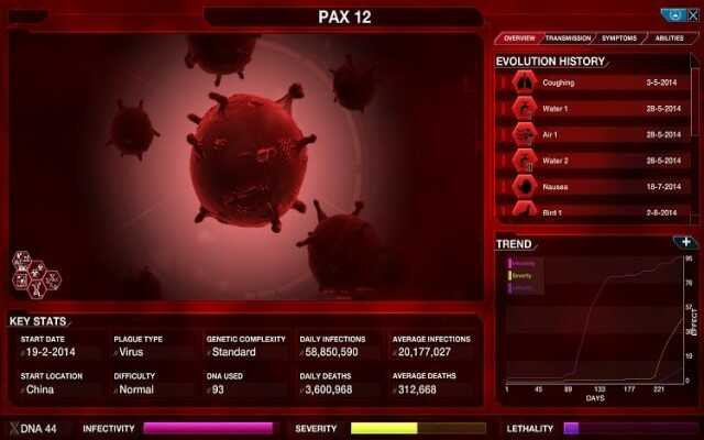 Giới thiệu cấu hình chơi Plague inc evolved full crack cho từng loại máy